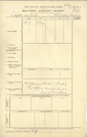 GIBB, Christian Henry - WW1 49533 - Army
