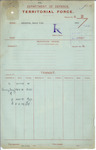 Territorial Force - Henry John Anderson - Bandsman, New Zealand Garrison Artillery