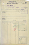 Ballots (Military Service Act) - William John McLeod, Military Police - Alexandra Barracks, Wellington