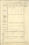 AVERY, Henry Arthur - WW1 69394 - Army