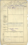 AITKEN, William Thomas - WW1 59837 - Army