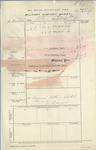 AITKEN, David Henry - WW1 76652 - Army