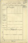 ANDERSON, Leonard Peter - WW1 74926 - Army