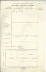 CAMPBELL, Samuel - WW1 6/1480 - Army