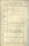 BRACKEN, James Thomas Cornelius - WW1 78487 - Army