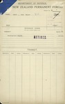 John Duncan Grant, V.C., C.B., D.S.O - Captain, New Zealand Permanent Forces [8th Gurkha Rifles, Indian Army]