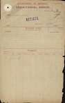 Territorial Force - Donald John Cameron - Honorary Major, Retired List