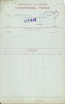 Territorial Force - George James Pettett - Sergeant, New Zealand Garrison Artillery, No.20/901