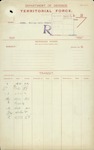 Territorial Force - William David Stuart Ogden - Chaplain 4th Class, New Zealand Chaplains Department