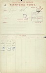 Territorial Force - Walter Edward Gudgeon, C.M.G. - Lieutenant-Colonel, New Zealand Militia