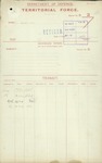 Territorial Force - John Sharp - Lieutenant, Retired List/New Zealand Militia