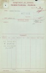 Territorial Force - John Davis Canning - Captain, Royal Air Force, No.2643