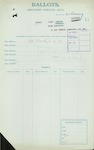 Ballots (Military Service Act) - Edwin James Ellery, Tram Conductor - 4 Tay Street, Wanganui