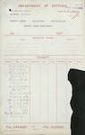 Medals - Territorial - Application for - Joseph James Edward Meldrum [WWI 4/425 - Army]