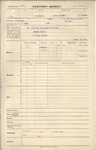 GILLESPIE, John Coutts - WW1 53344 - Army