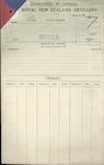 William John King - Royal New Zealand Artillery, No.495