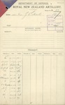 John Davidson Mark - Royal New Zealand Artillery, No.1165