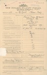Thomas Craig McNeill - New Zealand Army Ordnance Corps, No.310