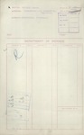 Joseph Hamilton - Kiliminsters Lane, Tinakori Road, Wellington Attestation (Voluntary)