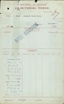 WHYTE, Alexander Duncan Shanks - WWI 3/1124 - Army