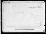 Kaipara and Punui Rly [Railway], Auckland Contract formation and permanent way, No. 1 plans and sections, No. 2 cross sections, No. 3 standard drawing cross sections cutting and embankment, No. 4 showing bridge at 0 miles 27.50 chains, No. 5 showing bridge at 0 miles 45.00 chains, No. 6 showing bridge at 0 miles 63.00 chains, No. 7 showing bridge at 0 miles 70.50 chains, No. 8 showing bridge at 1 mile 30.00 chains, No. 9 showing bridge at 1 mile 71.00 chains, No. 10 showing bridges at 5 miles 22.00 chains and 6 miles 37.00 chains and 7 miles 28.50 chains, No. 11 showing bridges at 6 miles 44.00 chains and 7 miles 43.00 chains, No. 12 to 26 standard drawings, James Stewart, various scales, sheets 1 to 11, 1 sheet, 1 lithograph, 8 tracings