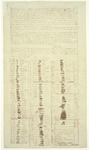 Te Tiriti o Waitangi | The Treaty of Waitangi | Te Tiriti ki Raukawa Moana - Cook Strait sheet (Henry Williams sheet)