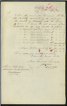 James Lowrie, Coast Waiter, Kaipara - Accounts - forwarding for month of February