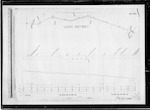 East and West Coast Rly [Railway], Lewis Pass Route, plan and section of line, surveyed by Mr J.W. Blackett, 40 miles to 99 miles 64 chains at Reefton Township, A.D. Austin, Ch Ch [Christchurch], scale 3 chains and 30 feet to 1 inch, plans sheets 41 to 100
