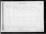 East and West Coast Rly [Railway], Lewis Pass Route, plan and section of line, surveyed by Mr J.W. Blackett, 40 miles to 99 miles 64 chains at Reefton Township, A.D. Austin, Ch Ch [Christchurch], scale 3 chains and 30 feet to 1 inch, plans sheets 41 to 100