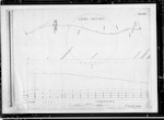 East and West Coast Rly [Railway], Lewis Pass Route, plan and section of line, surveyed by Mr J.W. Blackett, 40 miles to 99 miles 64 chains at Reefton Township, A.D. Austin, Ch Ch [Christchurch], scale 3 chains and 30 feet to 1 inch, plans sheets 41 to 100