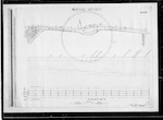 East and West Coast Rly [Railway], Lewis Pass Route, plan and section of line, surveyed by Mr J.W. Blackett, 40 miles to 99 miles 64 chains at Reefton Township, A.D. Austin, Ch Ch [Christchurch], scale 3 chains and 30 feet to 1 inch, plans sheets 41 to 100