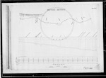 East and West Coast Rly [Railway], Lewis Pass Route, plan and section of line, surveyed by Mr J.W. Blackett, 40 miles to 99 miles 64 chains at Reefton Township, A.D. Austin, Ch Ch [Christchurch], scale 3 chains and 30 feet to 1 inch, plans sheets 41 to 100