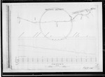 East and West Coast Rly [Railway], Lewis Pass Route, plan and section of line, surveyed by Mr J.W. Blackett, 40 miles to 99 miles 64 chains at Reefton Township, A.D. Austin, Ch Ch [Christchurch], scale 3 chains and 30 feet to 1 inch, plans sheets 41 to 100