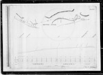 East and West Coast Rly [Railway], Lewis Pass Route, division 2 plan and section of line, 5 miles to 10 miles, A.D. Austin, Ch Ch [Christchurch], scale 3 chains and 30 feet to 1 inch, plans sheets 6 to 10