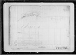 North Island Main Trunk Rly [Railway], Purotarau Tunnel, plan and section of line surveyed by G.G. Simpson, 48 miles to 49 miles 40 chains, John Rochfort, scale 3 chains and 30 feet to 1 inch, two plans