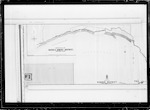 Canterbury Railways Res [Reserves], showing Railway Reserves, No. 1 Timaru survey Dist [District] 1a Pigeon Bay S.D. [Survey District], No. 2 Leeston S.D. [Survey District], No. 2a Ellesmere S.D. [Survey District], No. 2b Ch Ch S.D. [Christchurch Survey District], No. 2c Rolleston S.D. [Survey District], No. 2d Selwyn S.D. [Survey District], No. 2e Oxford S.D. [Survey District], No. 2f Lyttelton S.D. [Survey District], No. 2g Rangiora S.D. [Survey District], No. 2h Patiki S.D. [Survey District], No. 3 Ellesmere Rd Dt [Road District], No. 4 and 4a Temuka R.D. [Road District], No. 5 Hinds and Westerfield S.D. [Survey District], No. 6 Selwyn S.D. [Survey District], No. 6a Selwyn S.D. [Survey District], No. 7 Ashburton Town, No. 8 Springs S.D. [Survey District], No. 9 and 9a Halswell S.D. [Survey District], No. 10 Rangiora S.D. [Survey District], No. 11 Kowai S.D. [Survey District], No. 12 Kowai and Oxford S.D. [Survey District], No. 13 Waitaki S.D. [Survey District], No. 14 Ellesmere S.D. [Survey District], No. 15 Mytholn S.D. [Survey District], No. 16 Oxford Survey D. [District], No. 17 Kowai and Oxford S.D. [Survey District], No. 18, 18a, 18b, 18c, 18d, 18e Hawkins and Hororata S.Dist. [Survey District], No. 19d Dromore Village Settlements, 20 and 2a [20a] Mt. Thomas S.D. [Survey District], No. 21 Arowahenua [Arowhenua] S.D. [Survey District], No. 22 Miraki S.D. [Survey District], No. 23 South Rakaia Town, No. 24 Grey S.D. [Survey District], No. 25 and 25a Hinds S.D. [Survey District], No. 26 Pareora S.D. [Survey District], No. 27 Opawa and Pareora S.D. [Survey District], NO. 28 Selwyn S.D. [Survey District], No. 29 Westerfield and Ashburton S.D. [Survey District], No. 30 Orari and Geraldine S.D. [Survey District], 31 and 32 Westerfield S.D. [Survey District], No. 33 Shepherds Bush S.D. [Survey District], No. 34 South Rangitata Town, No. 35 Geraldine, No. 36 Horndon Town, Chief Surveyor ChCh [Christchurch], 64 sheets lithographs and tracings