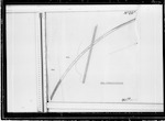 Canterbury Railways Res [Reserves], showing Railway Reserves, No. 1 Timaru survey Dist [District] 1a Pigeon Bay S.D. [Survey District], No. 2 Leeston S.D. [Survey District], No. 2a Ellesmere S.D. [Survey District], No. 2b Ch Ch S.D. [Christchurch Survey District], No. 2c Rolleston S.D. [Survey District], No. 2d Selwyn S.D. [Survey District], No. 2e Oxford S.D. [Survey District], No. 2f Lyttelton S.D. [Survey District], No. 2g Rangiora S.D. [Survey District], No. 2h Patiki S.D. [Survey District], No. 3 Ellesmere Rd Dt [Road District], No. 4 and 4a Temuka R.D. [Road District], No. 5 Hinds and Westerfield S.D. [Survey District], No. 6 Selwyn S.D. [Survey District], No. 6a Selwyn S.D. [Survey District], No. 7 Ashburton Town, No. 8 Springs S.D. [Survey District], No. 9 and 9a Halswell S.D. [Survey District], No. 10 Rangiora S.D. [Survey District], No. 11 Kowai S.D. [Survey District], No. 12 Kowai and Oxford S.D. [Survey District], No. 13 Waitaki S.D. [Survey District], No. 14 Ellesmere S.D. [Survey District], No. 15 Mytholn S.D. [Survey District], No. 16 Oxford Survey D. [District], No. 17 Kowai and Oxford S.D. [Survey District], No. 18, 18a, 18b, 18c, 18d, 18e Hawkins and Hororata S.Dist. [Survey District], No. 19d Dromore Village Settlements, 20 and 2a [20a] Mt. Thomas S.D. [Survey District], No. 21 Arowahenua [Arowhenua] S.D. [Survey District], No. 22 Miraki S.D. [Survey District], No. 23 South Rakaia Town, No. 24 Grey S.D. [Survey District], No. 25 and 25a Hinds S.D. [Survey District], No. 26 Pareora S.D. [Survey District], No. 27 Opawa and Pareora S.D. [Survey District], NO. 28 Selwyn S.D. [Survey District], No. 29 Westerfield and Ashburton S.D. [Survey District], No. 30 Orari and Geraldine S.D. [Survey District], 31 and 32 Westerfield S.D. [Survey District], No. 33 Shepherds Bush S.D. [Survey District], No. 34 South Rangitata Town, No. 35 Geraldine, No. 36 Horndon Town, Chief Surveyor ChCh [Christchurch], 64 sheets lithographs and tracings