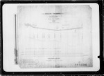 Roslyn Tramway Coy [Company] Ltd, High Street Extension, plan and long [longitudinal] section, High Street Dunedin, Duncan and McGregor Solicitor Dunedin, scale 20 feet to 1 inch, and 2 feet to 1 inch, one plan