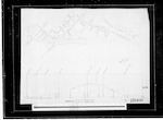 Auckland Electric Tramways Section in Boro [Borough] of Auckland, A. to G. plans and long [longitudinal] sections, H. crossings and cross section of 90 feet and 66 feet sheets, I. cross section showing overhead electrical construction, Auckland Borough, James Stewart M.I.C.E. [Member of the Institute of Civil Engineers], Auckland, various scales, nine sheets of tracings
