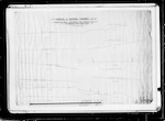 Dunedin and Kaikorai Tramway, No.1 plan and section of route, No. 2 cross section, from Octagon along Stuart and Albert Streets and through Town Belt, Messers Chapman and Sinclair, scale see plan, two tracings