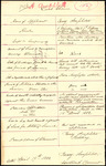 Henry Amphlet [Amplet] - Naval and Military and Local Forces Land Claims Commission, Claim to Grant of Land or Remission of Purchase Money