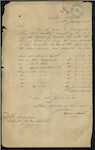 James Lowrie, Harbour Master, Kaipara - Accounts - forwarding for month of December