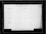 Midland Railway, Mt Torlesse Section, Patersons [Pattersons] Creek Viaduct, longitudinal section and cross sections of embankment as existing from 5 miles 47 chains to Patersons [Pattersons] Creek Bridge, 5 miles 47 chains to 20 [miles], scale 3 chains horiz [horizontal] and 30 feet ver [vertical] and 15 feet to 1 inch, one tracing