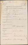 John Creamer - Naval and Military and Local Forces Land Claims Commission, Claim to Grant of Land or Remission of Purchase Money