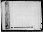 Midland Railway, Patersons [Pattersons] Creek Viaduct, section wash out by late flood, plan and longtudl [longitudinal] section of Patersons [Pattersons] Creek from waterfall to road crossing, 5 miles 60 chains, Res. Engr. [Resident Engineer] Springfield, 2 drawings (Autiquaines[?])