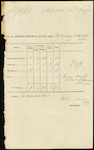 From: William Davies, Colonial Surgeon, Auckland Date: 4 October 1851 [Medical Return]