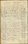 From: William Davies, Colonial Surgeon, Auckland Date: 10 October 1851 Subject: Requisition (Trusses)