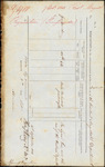 From: Henry King, Resident Magistrate, New Plymouth Date: 7 October 1851 Subject: Requisition (Gunpowder)