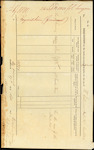 From: William Davies, Colonial Surgeon, Auckland Date: 25 September 1851 Subject: Requisition (firewood)