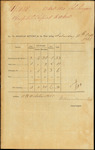 From: William Davies, Colonial Surgeon, Auckland Date: 13 October 1851 Subject: Hospital report to 11 October